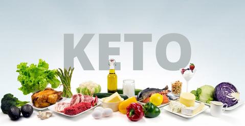 Understanding a Targeted Ketogenic Diet